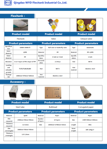 Giá thấp thanh đảo nhà máy Flex Túi Flexi Tank cho plam dầu lưu trữ và vận chuyển - Product Image 3