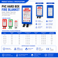 Manta Ignífuga de 1.8*1.8m, 430gsm, Fibra de Vidrio, Caja Rígida de PVC Roja, para Programas de Seguridad contra Incendios en Restaurantes, Paquete al por Mayor