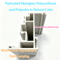 Proveedor de Ventanas de PU, Perfiles de Material de Construcción GFRPU, Compatible con ODM para Fabricantes de Ventanas y Puertas a Nivel Mundial, Suministro de Materia Prima