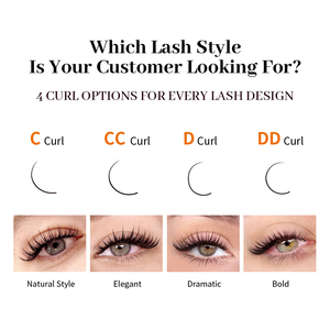 STARSCOLORS Dreischichtige CAMELLIA LASH <span class=keywords><strong>1s</strong></span> Blooming Easy Fan Wimpernverlängerung 0,03 0,<span class=keywords><strong>05</strong></span> 0,07mm Flauschige Wispy Kaschmir-Wimpern - Product Image 6