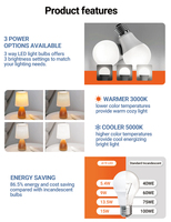 6500K Sensor de radar Bombilla LED Activado por movimiento AC 110V-265V E27 B22 5W-15W Rango Uso residencial