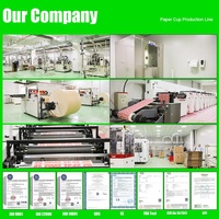 Gobelets en papier jetables blancs à paroi simple pour café à emporter, avec couvercle, 8oz, 10oz, 12oz, 16oz, 20oz, vente en gros