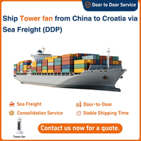 Ventilateurs sur pied : Agent maritime de Chine vers la Croatie, DDP porte-à-porte, transitaire le plus rentable, logistique économique