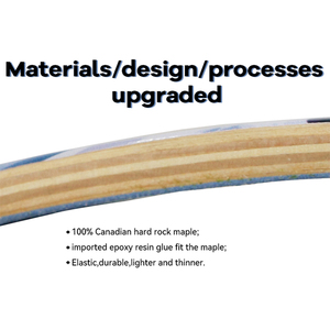 ผู้ผลิตโดยตรง S7 Trucks ชุดเซิร์ฟสเก็ตครบชุด - Product Image 3