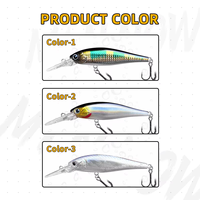 Leurre de pêche BASSKING Minnow 58mm 4.5g coulant 3-6m, leurre artificiel dur Swimbait Bass Wobbler, matériel de pêche en mer, appât Minnow