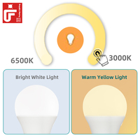 Ampoules d'intérieur de la conception 6W 8W 9W 10W 11W 15W de globe d'ampoules de la puissance élevée E27 B22 LED