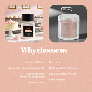 OEM ăn được long lanh cho bánh trang trí Vegan ánh bụi cho bánh long lanh uống - Product Image 3