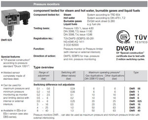 Monitores DWR6 NUEVOS EN STOCK, DWR06, DWR1, DWR3, DWR625, DWR16, DWR25, DWR40 - Product Image 5