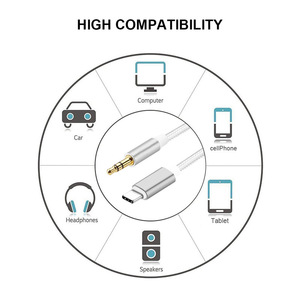 <b>USB</b> <b>C</b> to 3.5mm Ylon Braided Aux Cable (6.5ft), Type <b>C</b> to Male <b>Adapter</b> Stereo Extension Audio Cord for iPhone 15 Pro Max S23 - Product Image 3