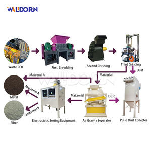 Ligne de recyclage complète de machine de séparateur de broyeur de déchiqueteuse de carte mère de carte PCB écologique pour la carte PCB de déchets d'E - Product Image 2