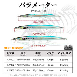 Hunt house Custom ized Logo 143mm 173mm 208mm Thunfisch Bass Angel köder Hartplastik köder Salzwasser Floating <span class=keywords><strong>Minnow</strong></span> Köder - Product Image 2