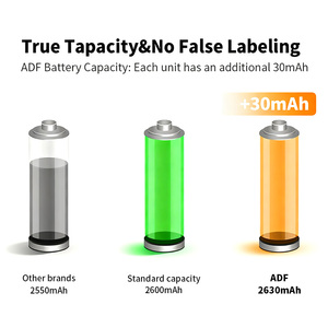 แบตเตอรี่ลิเธียมไอออน 18650 ทนความร้อนสูง 2600mah 3.7v - Product Image 5