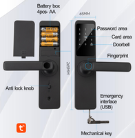 Serrure de porte numérique Tuya en gros TYSH, déverrouillage par code, carte, smartphone et empreinte digitale pour maison intelligente