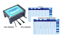 Controlador LED, Regulador de Luz, Sin Parpadeo, Control Automático, Atenuación Triac 0-10V, 2000W, Configuración de Horario