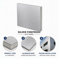 Panneau composite en aluminium Alucobond ACP A2 de 4 mm, panneau de façade économique, panneau décoratif pour murs intérieurs, pour cuisine et salle de bain