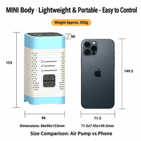 Pompe à air électrique portable brevetée pour un gonflage et un dégonflage rapides ; Convient aux tentes de camping et aux matelas pneumatiques.