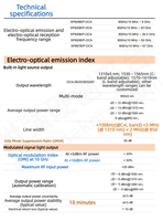 Analyseur de réseau vectoriel PROSUND CP, analyseur de composants photoniens, technologie de mesure de la réponse spectrale