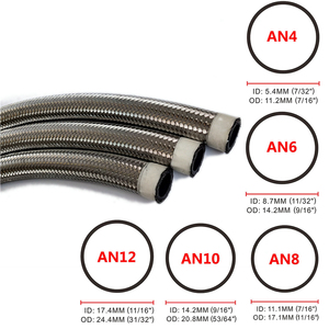 An4 6an 8an 10an 12an 16an 20an Roestvrij Staal Gevlochten Cpe Olie Koeler Slang Brandstofleiding Oliekoeler Slang Slang Een Olieslang - Product Image 4