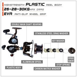 Venta caliente Cts All-metal Spinning Wheel 14 + 1bb mano izquierda y derecha intercambiable Long Cast <span class=keywords><strong>Tica</strong></span> carrete de pesca Balik - Product Image 6