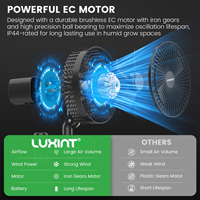 Kits de serres de culture intelligentes et automatiques 4x4 5x5 avec éclairage LED intégré, série complète 600D, pour plantes, de la marque USA Stocks, avec éclairage LED de culture à LED de 16 ans de durée de vie.
