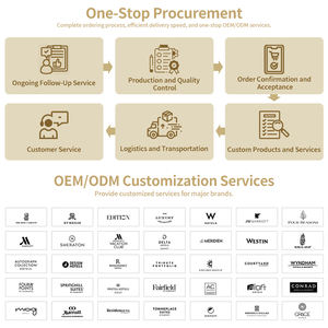 Linge de Table <span class=keywords><strong>Nappe</strong></span> de Fête Mariage Blanche Ronde Lavable <span class=keywords><strong>Nappe</strong></span> en Polyester Basique 100% Polyester - Product Image 2