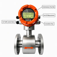 RUIJI NRLD Flowmeter Elektromagnetik 0.5-10 m/s Pengukur Aliran Cairan Berflens IP68 untuk Pabrik Pengolahan Air