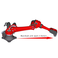 Robot CNC bras robotique industriel CNC robuste gamme de 2200mm pour palettisation forgeage et moulage sous pression avec composant de noyau de moteur