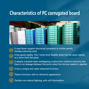 Langlebige Moderne Polycarbonat-Rollplatte UV-Schutz-Beschichtung 100% Reines <span class=keywords><strong>Bayer</strong></span> Makrolon 5-Jahre-Garantie für Gewächshäuser Hanhai - Product Image 2