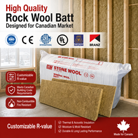 Matériaux de construction en bois CAN/ULC S702, laine de roche en rouleaux, Canada R23, 5,5 pouces, isolation thermique haute performance, laine de roche en rouleaux