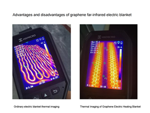 USB سخان السرير المحمول الحراري دفاية الحرارية البطانية الكهربائية الحجم الملكي 24 فولت دفاية البطانية - Product Image 5