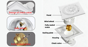 <span class=keywords><strong>Extractor</strong></span> <span class=keywords><strong>de</strong></span> Aire para Baño, Ventilador <span class=keywords><strong>de</strong></span> Techo Cuadrado, <span class=keywords><strong>Extractor</strong></span> <span class=keywords><strong>de</strong></span> Humo <span class=keywords><strong>Industrial</strong></span> para Invernadero, Eléctrico, OEM, 8 Pulgadas, <span class=keywords><strong>Motor</strong></span> 100% <span class=keywords><strong>de</strong></span> Cobre - Product Image 6