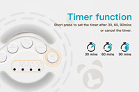 Nouveau Sommeil-sonore intelligent pour bébé, avec lumière d'ambiance, bruit blanc, chansons de berceuse pour enfants, batterie Type-C, en plastique ABS