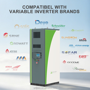 40kW โซลาร์เซลล์แบบ All In <span class=keywords><strong>One</strong></span> deye 200kWh ความหนาแน่นสูงและการทำงานที่เงียบระบบความเร็วสูงสำหรับ314Ah ตั้งแคมป์ IP55ได้10000รอบ - Product Image 3