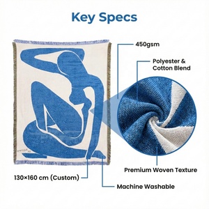 Coperta Decorativa Jacquard con Motivo Astratto Musa Blu, Pesante, Multiuso, Arredamento Moderno, Dimensioni e Logo Personalizzabili - Product Image 3