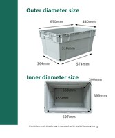 Caisse en plastique empilable et emboîtable de qualité supérieure, conforme aux normes européennes, pour le stockage logistique
