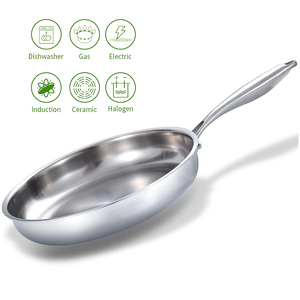 EXW Price Eco-Friendly Multifunctional Stainless Steel Frying <b>Pan</b> & Sauce <b>Pan</b> Gas & Induction Ready Classic Design Cooking Ware - Product Image 4