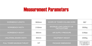 Máquina de Enderezado de Chasis Automática de 5 Torres con Empujador, Plataforma de Banco para Reparación de Carrocerías de Camionetas, de Acero al Manganeso - Product Image 4