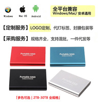 Nouveau SSD portable métallique transfrontalier - Haute capacité 2 To, ultra-fin, haute vitesse avec interface USB 3.0 Type-C et cache de 8 Mo