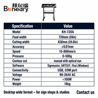 Presse à chaud 28 pouces, découpeuse de vinyle KH-720A, alimentation 720 mm, coupe 630 mm, traceur industriel manuel de contour Signmaster pour autocollants et décalcomanies