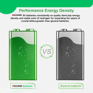 Аккумулятор NI-MH 9В 250мАч 270мАч 280мАч с сертификатами CE и ROHS для мультиметра - Product Image 5