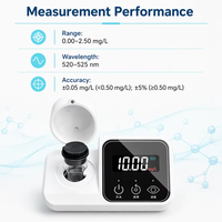 Analyseur d'ozone Flygoo, analyseur portable de la qualité de l'eau, mesureur d'ozone, mesureur de dioxyde de chlore, prix d'usine, OEM disponible