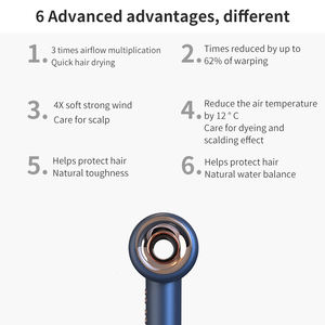 Mesky odm oem souffler 2 en 1 moteur de conduit d'air à grande vitesse sèche-cheveux sèche-cheveux avec <span class=keywords><strong>cordons</strong></span> rétractables 1875w noir - Product Image 3