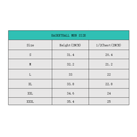 Grosir Pakaian Pria Berkualitas Tinggi # 5 EDWARDS Jersey Basket Bordir Jersey Kustom