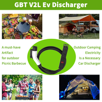 WUFEN Nouveau Déchargeur EV BYD 3.5KW Gbt V2L 16A Décharge EV V2H Appareil Électrique 110V~220V USA Prise 1-15R/5-15R