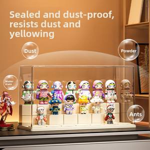 Présentoir rectangulaire en <span class=keywords><strong>plastique</strong></span> pour <span class=keywords><strong>rangement</strong></span> de boîtes mystères avec éclairage, vitrine anti-poussière pour figurines et poupées, vente en gros - Product Image 4