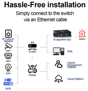 8MP 4K POE IP <span class=keywords><strong>CCTV</strong></span> sistema di telecamere 16CH NVR impermeabile AI attivo deterrenza bidirezionale Audio visione notturna Kit di sicurezza - Product Image 6