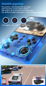 Wifi desteği ile RG40XX Pro Max oyun kutusu hiçbir gecikme 45000mah Linux el <span class=keywords><strong>Video</strong></span> oyunları cihazı - Product Image 6