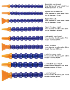 Tùy chỉnh POM nhựa làm mát ống cho công nghiệp nặng máy móc New linh hoạt làm mát ống - Product Image 6