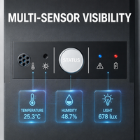 ZenMeasure - Sensor de Temperatura y Humedad con GPS y WiFi Industrial, Termohigrómetro para Transporte de Cadena de Frío Farmacéutica, OEM ODM