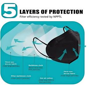 Kn95 DDP 5ชั้นแบบระบายอากาศได้หน้ากาก50ชิ้น - Product Image 3